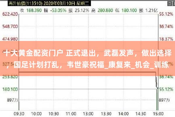 十大黄金配资门户 正式退出，武磊发声，做出选择，国足计划打乱，韦世豪祝福_康复来_机会_训练