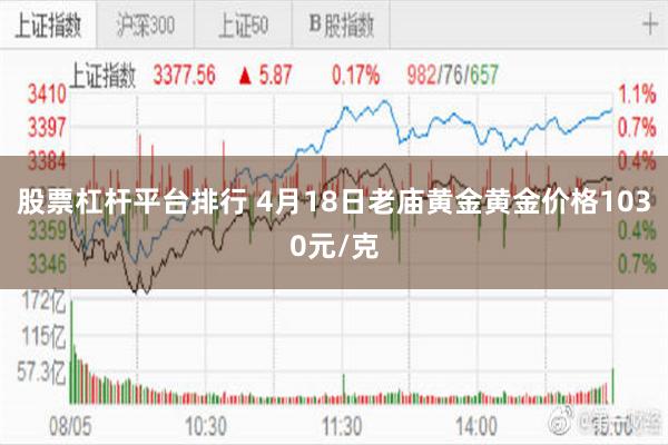 股票杠杆平台排行 4月18日老庙黄金黄金价格1030元/克