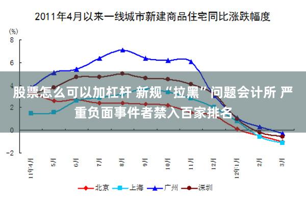 股票怎么可以加杠杆 新规“拉黑”问题会计所 严重负面事件者禁入百家排名